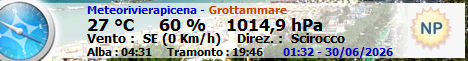 Meteorivierapicena - Stazione di Grottammare
